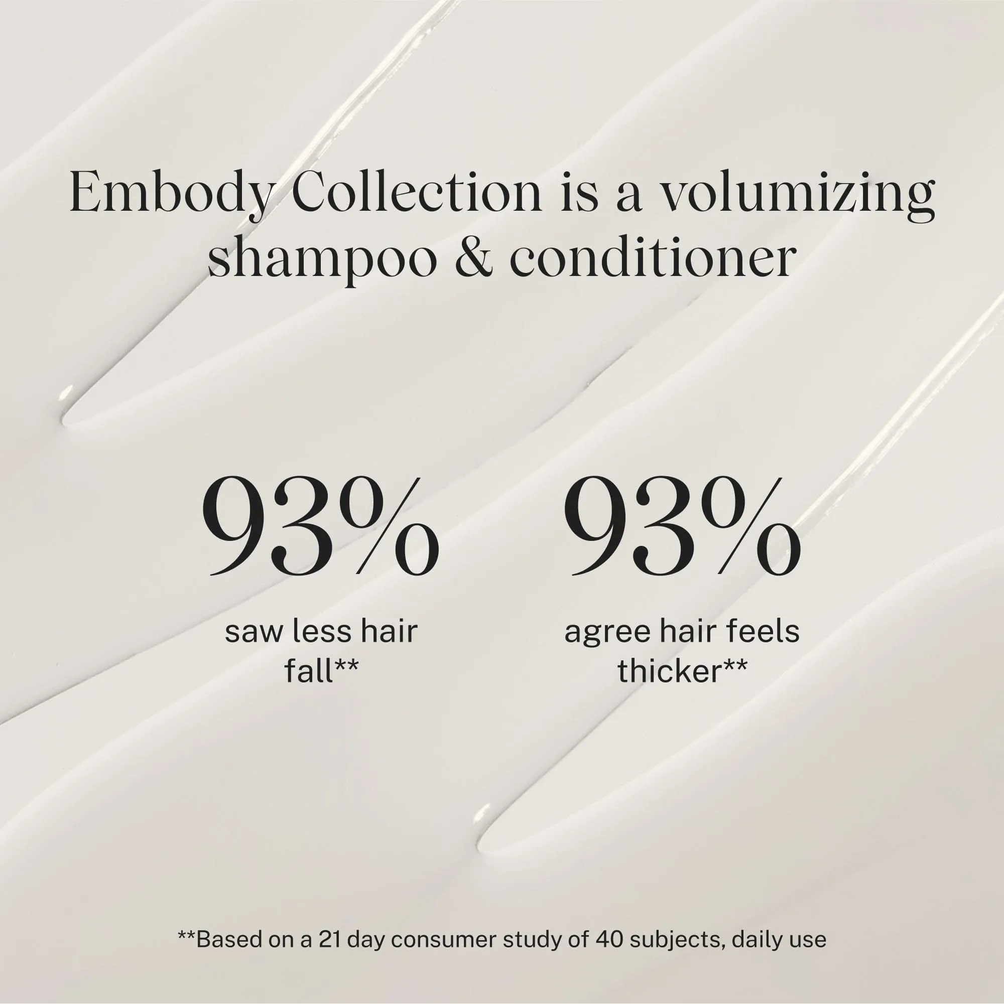 Embody Volumizing Conditioner