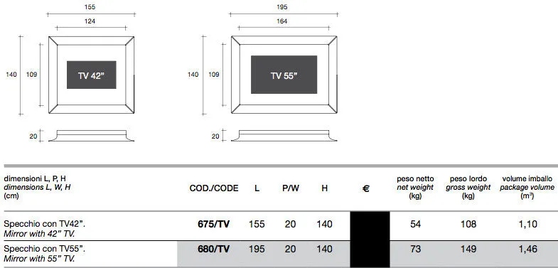FM-Caadre TV