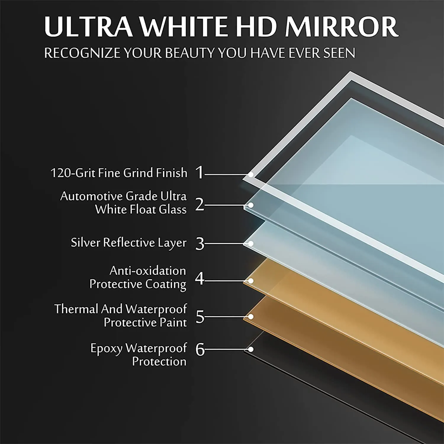 Mariana Rectangular LED Bathroom Mirror with Dimmer & Defogger - Available in 2 Sizes